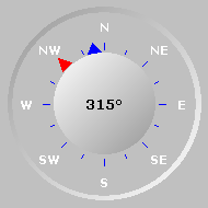 Wind Compass