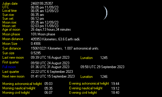 Moon Details from Weather-Display
